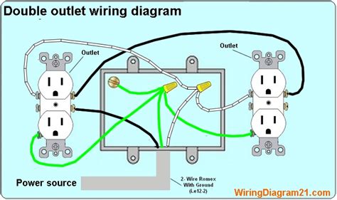 how to install 2 gang metal outlet box|double gang outlet wiring diagram.